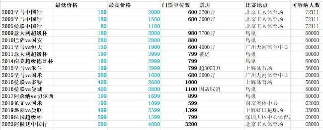 影片《特种兵之战狼回来》主打军事、动作题材，讲述了几名退伍特种兵兄弟在戎行和退役后的深挚交谊。特种兵老陈、小飞、年夜壮、成名和小磊接到上级指令，一境外持枪贩毒团体已悄然潜进了中国境内，上峰号令特种兵小队往围歼抓捕，在剧烈的枪战抓捕中老陈不幸牺牲，老陈绝笔让小飞赐顾帮衬本身独一的亲人小妹，小飞含泪承诺。